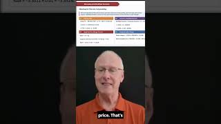 Modified Duration Explained | Estimate Bond Price Changes Fast