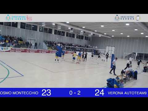 Finale 1° - 2° posto Under 19 maschile