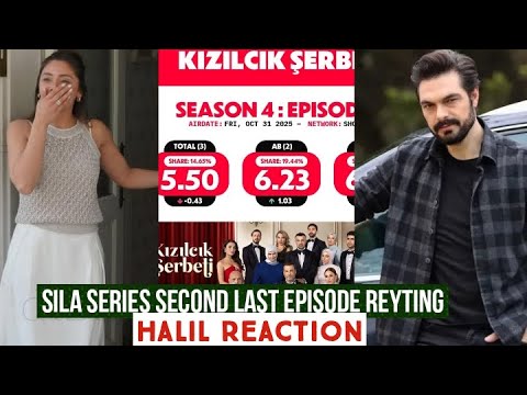 Sila Turkoglu Series Second last Episode Reyting !Halil Ibrahim Ceyhan Reaction
