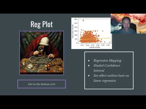 Python Data Analysis Bootcamp Class 6 02 Seaborn Regplot