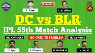 #cricket #RCBvsDC BLR vs DC| dream 11 playing 11 team prediction| playoff qualifier match