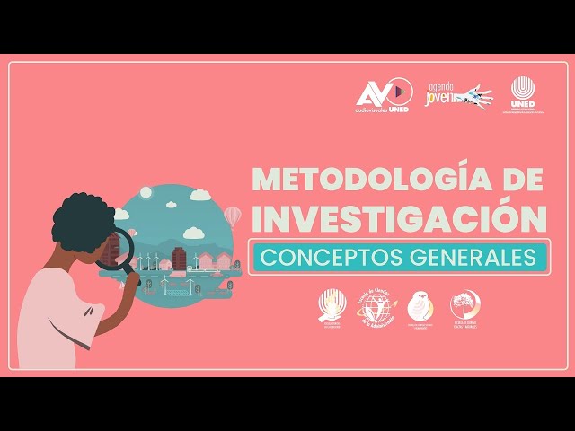 Vídeo relacionado con El método en la metodología de la investigación científica y su influencia en el proceso de formación del conocimiento científico.