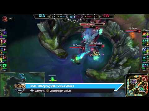 Werlyb vs Copenhagen Wolves