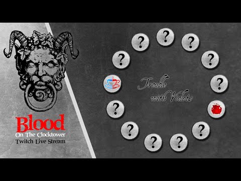 Player Perspective -  You'll Be Whatever Character We Tell You To Be