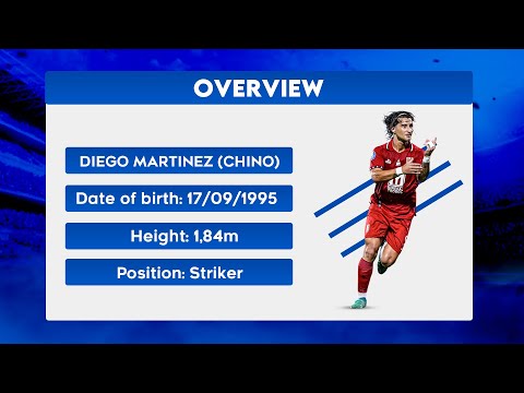 Diego Martinez (Chino) - Striker - Malut United (IND)