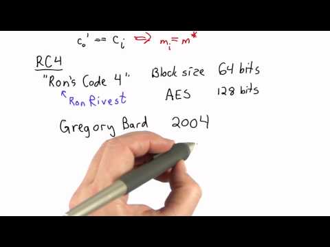 CBC Attack - Applied Cryptography