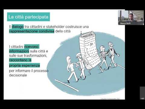 exp-EIA©️ & CitytSense \ "Experiencing the City" presentation at the Milano Digital Week 2021