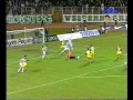 BVSC - Ferencváros 0-1, 1998 - Összefoglaló