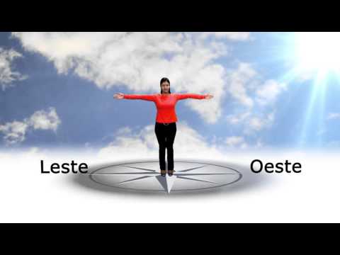 Localização Pelo Sol