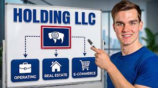 How to Create Holding LLC Company Structure in 2026 (Full Guide)
