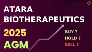 Atara Biotherapeutics (ATRA) AGM 2025 – Full Coverage