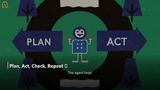 What is Agentic AI?