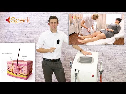 Dauerhafte Haarentfernung mit Spark High-End Diodenlaser