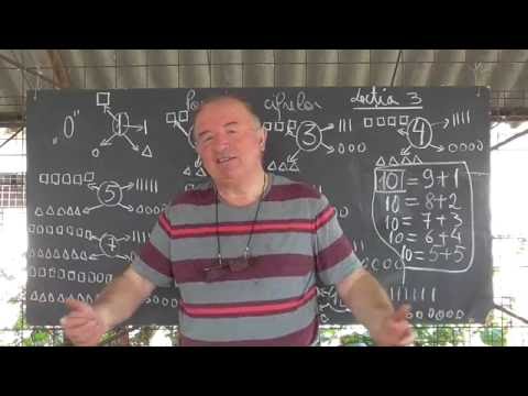 Lectia 1058 - Povestea cifrelor - Continuam cu semnificatia cifrelor si adunarea lor - La multi ani!