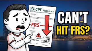 Full Retirement Sum vs Basic vs Enhanced — What Happens if You Can't Hit FRS
