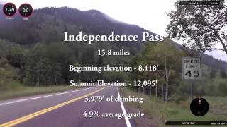 Independence Pass (Hwy 82) Aspen, CO - Introduction