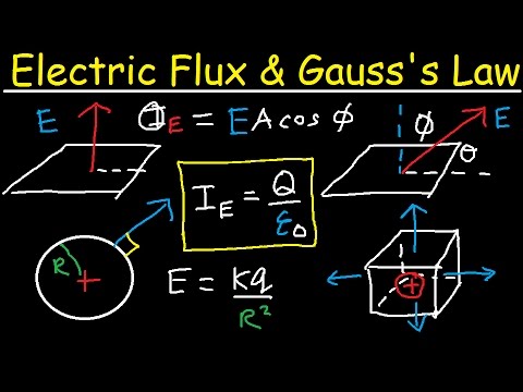 Electric Flux, Gauss's Law & Electric Fields, Through a Cube, Sphere, & Disk, Physics Problems