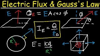 Electric Flux, Gauss's Law & Electric Fields, Through a Cube, Sphere, & Disk, Physics Problems