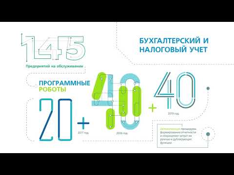 Гринатом 10 лет вместе!