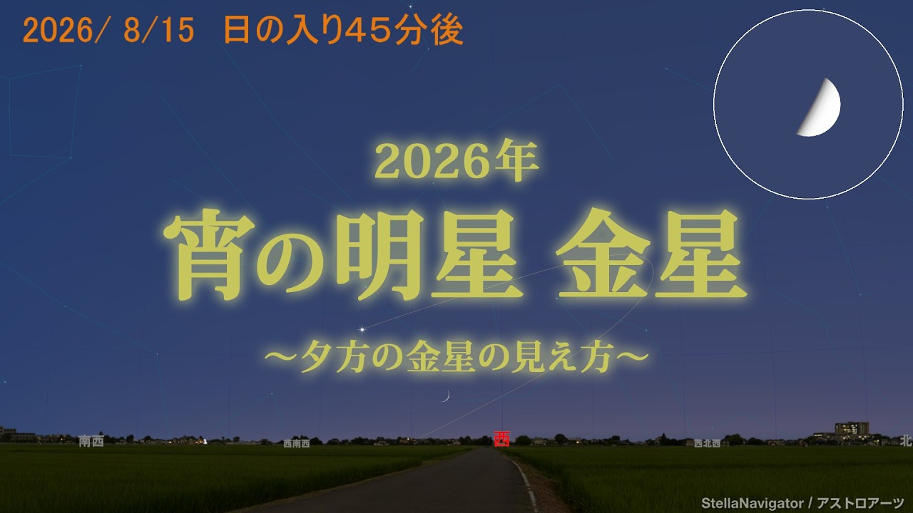 夕方の金星の見え方（2026年3月～9月）
