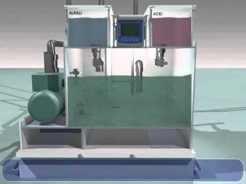 Fume Scrubber - Industrial Fume Scrubbers Latest Price, Manufacturers & Suppliers Fume Scrubber - Industrial Fume Scrubbers Latest Price, Manufacturers & Suppliers