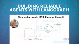 Building Reliable Agents With LangGraph