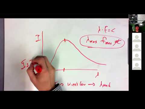 Class Video Nov 30 - Reference Frames, Spacetime Diagrams