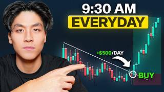 This A+ Trading Strategy is Boring, But Makes Me $50,000/Month