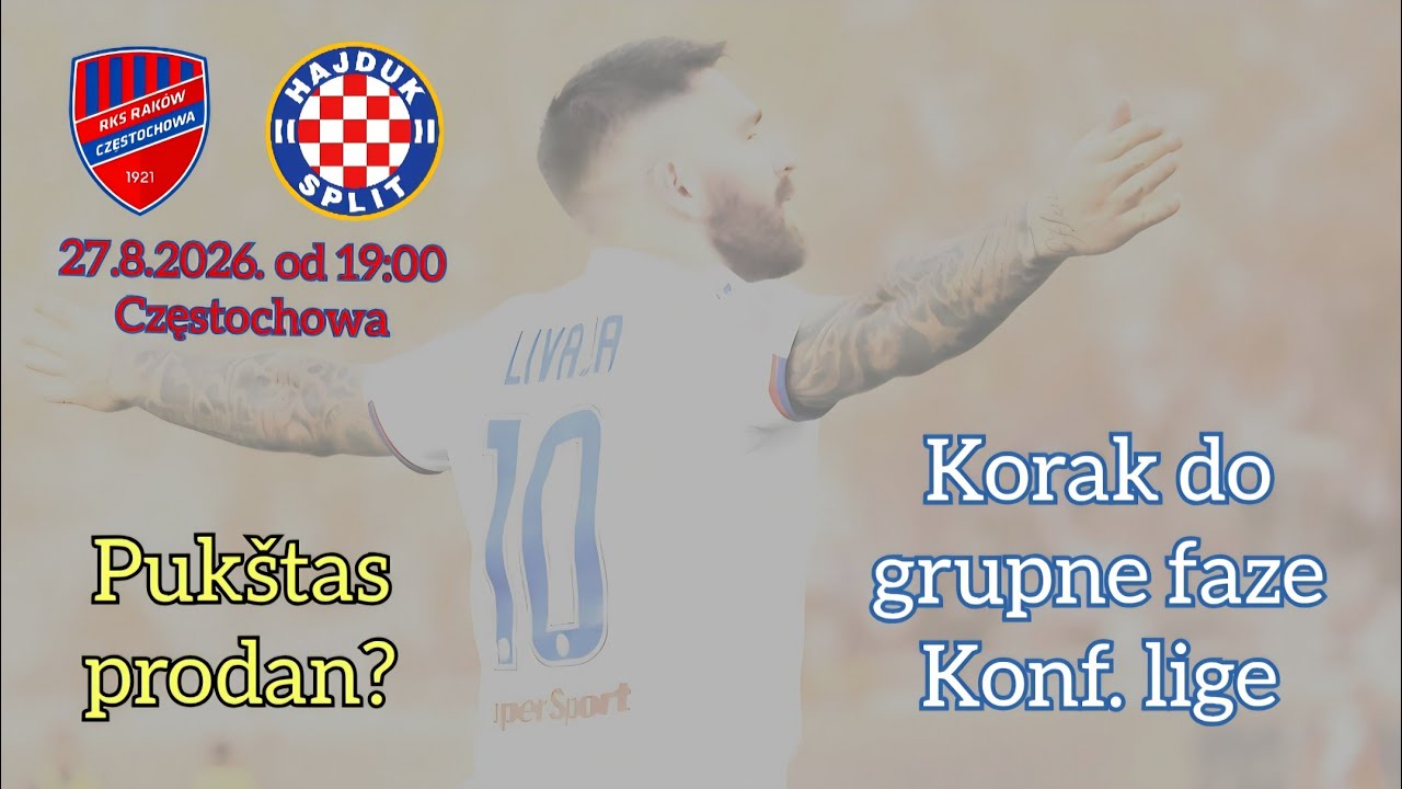 Utakmica za budućnost kluba ❤️💙 odlučit će karakter 🤍 Prgavi podcast