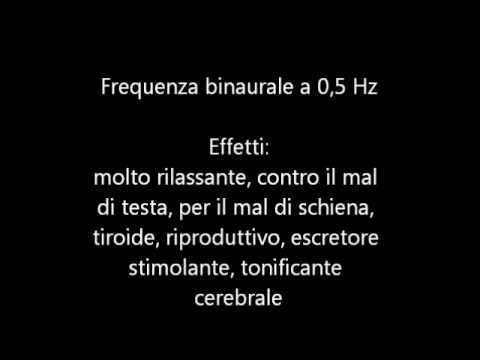 Esercizi per i bambini la scoliosi toraciche Sinistre gonartrosi 2 gradi di trattamento ginocchio