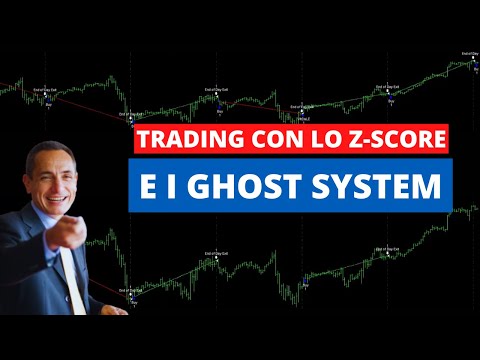 Saltare i trade per migliorare le strategie di trading? Scopri la metrica Z-Score e i Ghost System
