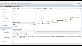 3-Bit Full Adder Design using Behavioral modeling in Verilog: Xilinx Vivado | Synthesis & Simulation