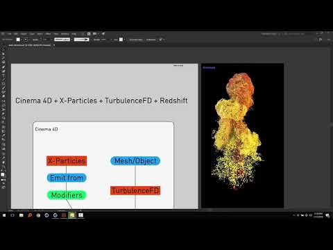 Week 3 - Particle advection using x-particles and turbulenceFD in Cinema 4D [AMH] EMVC