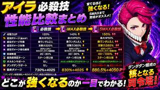 アイラはどこまで育てるべき？必殺技→MAX→SMAXを完全比較！【KOF98UMOL】