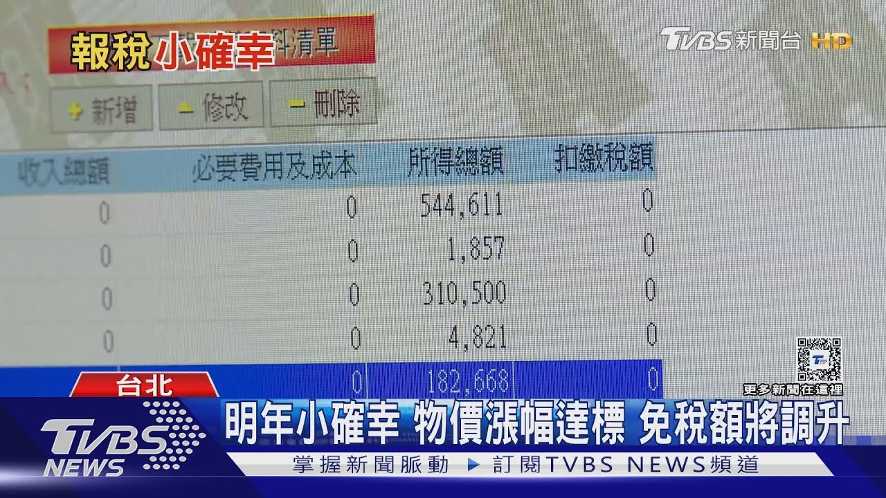 不想面對！報稅季來了　今年稅制多了小確幸
