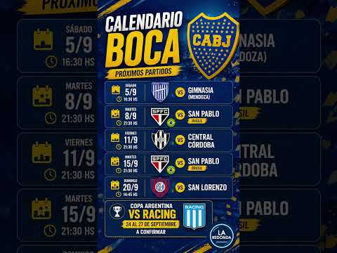 🔥 BOCA NO PARA: 5 partidos confirmados y RACING en el horizonte #shorts