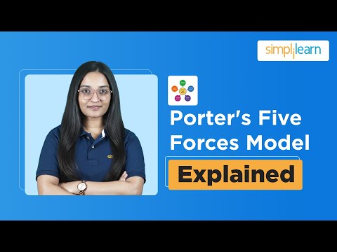 Porter's Five Forces Model | Porter's Five Forces Explained | Strategic Management  | Simplilearn
