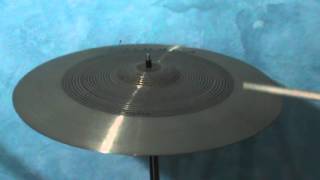 Video thumbnail for Istanbul Mehmet Empire Medium Ride 22 by PALESAMA MUSIC AND GEAR DEMOS