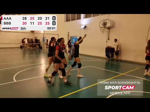 Roma 86 vs 2012 - 13/06/2025