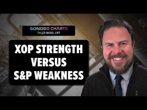 XOP’s Strength vs. the S&P’s Weakness | GoNoGo Charts