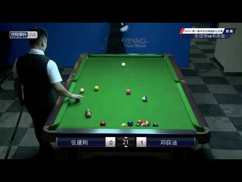 Zhang Jiangang VS Deng Xuedi - National Qual' - 2019 Belt and Road Chinese Pool International Open