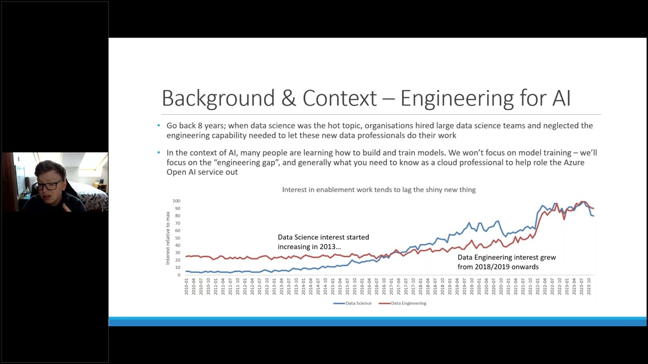 Adopting the Azure Open AI Service