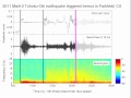 Newswise: Listening to the 9.0-Magnitude Japanese Earthquake