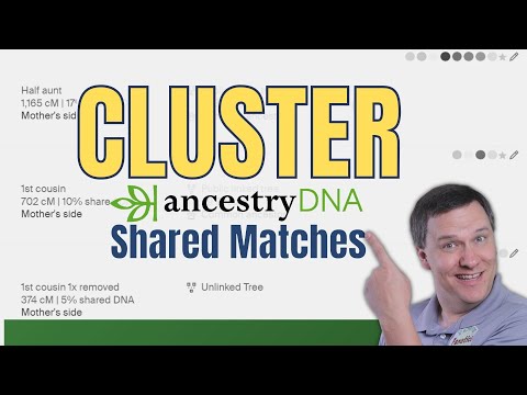 Easily Cluster Ancestry DNA Matches | Genetic Genealogy Video