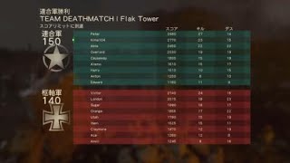 Call of Duty®: WWII