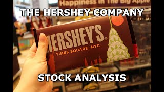 Hershey Stock Analysis | Is $HSY Worth Buying?