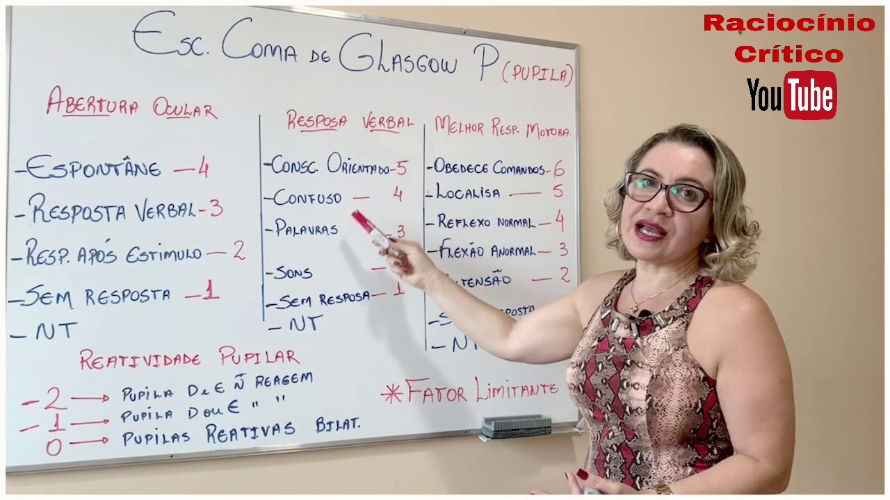 Escala de Coma de Glasgow P, entenda como funciona.