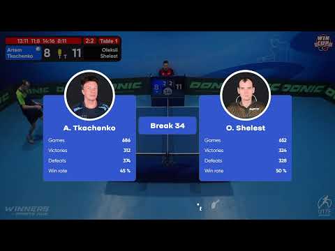 23:00 Artem Tkachenko 3-2 Oleksii Shelest West 5 WIN CUP 23.11.2022 | TABLE TENNIS WINCUP