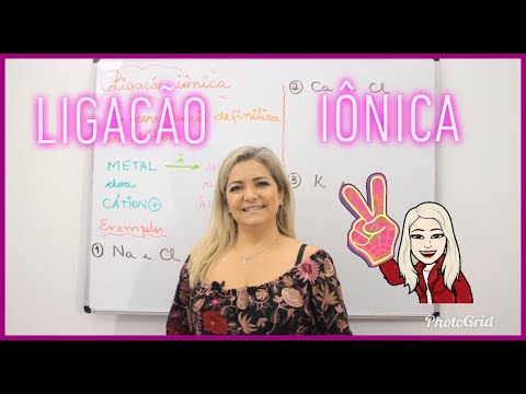 Chemistry Lesson: Ionic Bonding