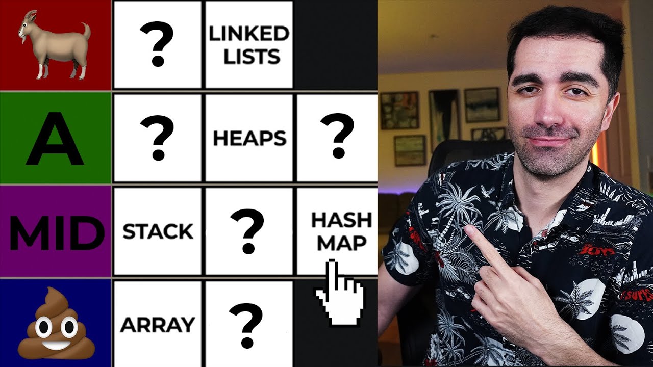 Ranking Data Structures (Tier List)